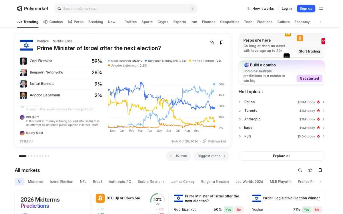 Polymarket homepage with a market on the next Prime Minister of Israel and trending markets